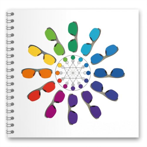 Manual de gafas de colores por el Doctor Alexander Wunsch